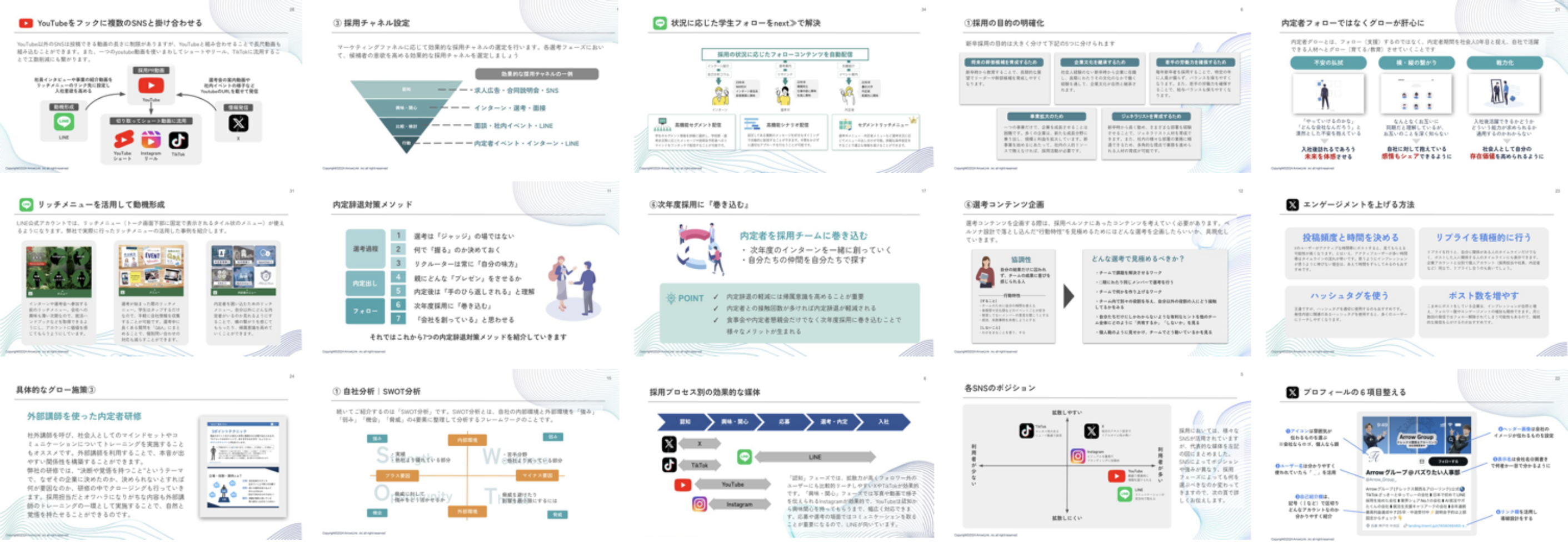 採マネACADEMY学習コンテンツ